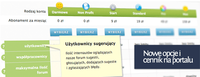 Zrzut_ekranu_2011-04-01_godz._2.30.15_pm_