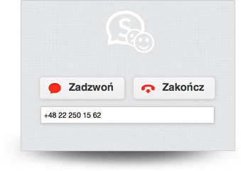 Integracja z VoIP